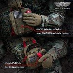 Upgraded Survival First Aid Kit with Tactical Pouch