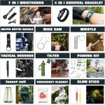 Skywod Survival Gear Set: First Aid & Backpack