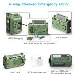 Portable NOAA Weather Alert Radio with Flashlight