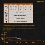 Soomfire MX65 Rechargeable Tactical Flashlight, 1060 Lumens