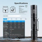 WUBEN L50 Rechargeable Tactical LED Flashlight