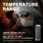 Cold Weather Sleeping Bags for Adults 30℉ - Portable, Waterproof, 4lb Lightweight Sleeping Bag for Tall Kids Girls Boys with Compression Sack, for Warm Camping, Hiking, Travel, Outdoor& Indoor