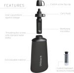 LifeStraw Peak Series Water Filter - 1L, Dark Mountain Gray, Protects Against Bacteria and Parasites, Ultra-Compact and Versatile