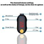 SINORISE Super Mini Walkie Talkies Two Way Radio Portable FM Transceiver for Restaurants,Out Door Sport Supermarket Hospital Tourism,3 Pack