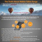 Retevis RT29 Military Grade Walkie Talkies, Long Range 2 Way Radio with Earpiece, 700,000 sq. ft/50 Floor Range, Dust Protected and Splashproof (IP54 Rating), Heavy Duty Two Way Radio (2 Pack)