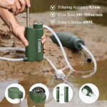 Timain Outdoor Portable Water Filter Pump,Water Filtration Systems,Perfect for Travel,Camping, Hiking,Fishing,Hunting,Emergency Preparedness