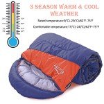 Kuzmaly Camping Sleeping Bag 3 Seasons Lightweight &Waterproof with Compression Sack Camping Sleeping Bag Indoor & Outdoor for Adults & Kids