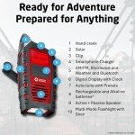 Eton Odyssey Hand Crank Emergency Radio, NOAA Weather Radio, AM/FM Shortwave Radio, Flashlight, Phone Charger, Solar Charger, Bluetooth Speaker, Officially Licensed American Red Cross Radio