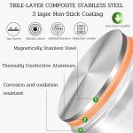 GraceKit Canning Supplies Starter kit Canning Pot with Rack and Lid Stainless Steel Stock Pots Home Canning Tool Kit Canning Supplies Starter Kit Beginners Tools Set Canning Pot With Rack And Lid