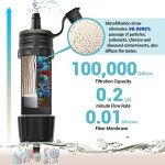 Mini Water Filter NatureNova Portable Emergency Water Filtration System Hiking Camping Straw Survival Gear Emergency Preparedness（Blue, 2 Pack)