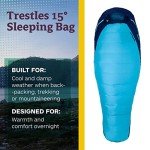 Marmot Women’s Trestles 15° Sleeping Bag | Insulated, Water-Resistant, Left-Zip, French Blue/Harbor Blue