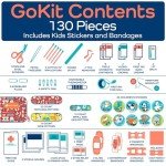KeepGoing Travel First Aid Kit for Kids – 130 Pc. for Car, Home, Purse, Diaper Bag & Backpack with Latex-Free Bandages - Mini First Aid Kit Travel Size TSA-Approved
