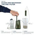 Survivor Filter PRO Hydration Extender with Extra Filters