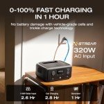 EF ECOFLOW Portable Power Station RIVER 3, 245Wh LiFePO4 Battery Power Station, 300W Up to 600W AC Output, <20 MS UPS & <30 dB, 1Hr Fast Charging Solar Generator for Outdoor/Camping/Home Use