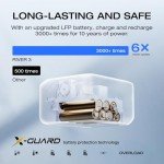 EF ECOFLOW Portable Power Station RIVER 3, 245Wh LiFePO4 Battery Power Station, 300W Up to 600W AC Output, <20 MS UPS & <30 dB, 1Hr Fast Charging Solar Generator for Outdoor/Camping/Home Use