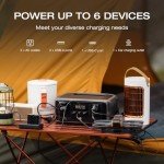 EF ECOFLOW Portable Power Station RIVER 3, 245Wh LiFePO4 Battery Power Station, 300W Up to 600W AC Output, <20 MS UPS & <30 dB, 1Hr Fast Charging Solar Generator for Outdoor/Camping/Home Use