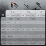 Überleben Kräftig Pro Ferro Rod Fire Starter for Survival w/Multi-Tool Fire Striker - 1/2" Thick Fire Steel, 20,000 Strikes - Waterproof Flint and Steel Camping Fire Starter w/Wood Handle, Lanyard