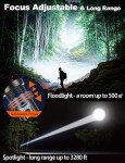 PHIXTON Rechargeable Flashlights High Lumens 1000000 Super Bright Long Range 3280FT, Long Lasting 15H Powerful USB C LED Strong Flash Light High Powered, Heavy Duty, Zoomable, for Home Camping Gift