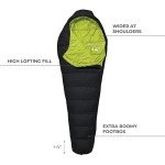 TETON Sports LEEF Ultralight Mummy Sleeping Bag Perfect for Backpacking, Hiking, and Camping; 3-4 Season Mummy Bag; Free Stuff Sack Included