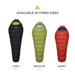 TETON Sports LEEF Ultralight Mummy Sleeping Bag Perfect for Backpacking, Hiking, and Camping; 3-4 Season Mummy Bag; Free Stuff Sack Included