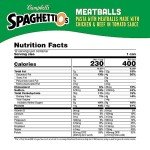 SpaghettiOs Canned Pasta with Meatballs, 15.6 oz Can (Pack of 12)