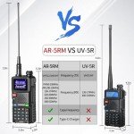 BAOFENG Radio 5RM Ham Radio10W Long Range Handheld AR-5RM Two Way Radio NOAA Weather Receiver Rechargeable Walkie Talkies Longe Range DTMF Copy Frequency 999CH with Type C Charging 2500mAh Battery