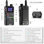 BAOFENG Radio 5RM Ham Radio10W Long Range Handheld AR-5RM Two Way Radio NOAA Weather Receiver Rechargeable Walkie Talkies Longe Range DTMF Copy Frequency 999CH with Type C Charging 2500mAh Battery
