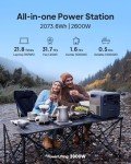 BLUETTI Elite 200 V2 Portable Power Station (2025 New), 2073.6Wh LFP Battery Backup w/ 4 2600W AC Outlets (3900W Power Lifting), 17-Year Lifespan, Solar Generator for Camping, Off-grid, Power Outages