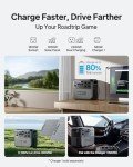 BLUETTI Elite 200 V2 Portable Power Station (2025 New), 2073.6Wh LFP Battery Backup w/ 4 2600W AC Outlets (3900W Power Lifting), 17-Year Lifespan, Solar Generator for Camping, Off-grid, Power Outages