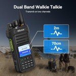 Retevis Ailunce HA1UV Handheld Ham Radio, Dual Band Radio with SMA-F Antenna, USB-C Charging, 2800mAh, IP67 Waterproof, Sub-PTT, NOAA, Long Range Walkie Talkies for Amateur(1 Pack)