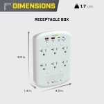 Champion Power Equipment 30-Amp Through Wall Generator Kit with Weather-Resistant Power Inlet Box