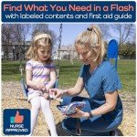 Keep Going Travel First Aid Kit for Kids – 130 Pc. for Car, Purse, Diaper Bag, Backpack, & Suitcase, with Latex-Free Bandages – 7 x 5 x 2 in. TSA-Approved