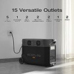 EF ECOFLOW Portable Power Station 3600Wh DELTA Pro, 120V AC Outlets x 5, 3600W, 2.7H Fast Charge, Lifepo4 Power Station, Solar Generator for Home Use, Power Outage, Camping, RV, Emergencies