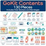 KeepGoing Travel First Aid Kit for Kids – 130 Pc. for Car, Home, Purse, Diaper Bag & Backpack with Latex-Free Bandages - Mini First Aid Kit Travel Size TSA-Approved