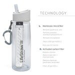 LifeStraw Go Water Filter Bottle with 2-Stage Integrated Filter Straw for Hiking, Backpacking, and Travel, Teal, 22, Model:LSG201DT08