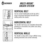 Gerber Gear StrongArm - Fixed-Blade Camping & Hunting Knife with Striking Pommel & Sheath - Premium Survival Gear - Black, Plain Edge