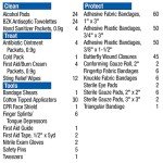 First Aid Only 91268 QuickTreat Dispenser Emergency First Aid Kit for Home, Work and Travel, 352 Pieces