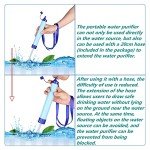 10000 Gallons Outdoor Personal Water Filter,Ultralight 0.01Micron 4-Stage Filtration System Portable Water Purifier Survival Straws for Outdoor Travel Wilderness Expedition and Emergency situations