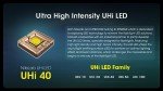 Nitecore MH12 Pro Tactical Flashlight, 3300 Lumen high Lumen USB-C Rechargeable Long Throw Compact EDC Duty Light with Holster and Lumentac Organizer