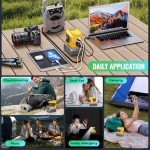 200W Portable Power Inverter for DeWALT 20V,Ecarke Outdoor Generato Battery Converter with 2 USB&LED&AC Battery Powered Outlet,Convert DC 18V/20V to AC 110V-120V Portable Power Station(Tool Only)