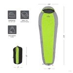 TETON Sports Trailhead, 20 Degree Sleeping Bag; Lightweight, Warm Mummy Sleeping Bag, Camping, Backpacking, Hiking