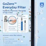 PHILIPS Filtered Water Bottle, Insulated Stainless Steel Water Purifier Bottle for Daily Life & Travel, BPA Free with GoZero Everyday Filter for Cleaner & Tastier Tap Water, Keeps Cold, 18.6 oz Gray