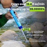 Purewell Outdoor Water Filter Personal Water Filtration Straw Emergency Survival Gear Water Purifier for Camping Hiking Climbing Backpacking