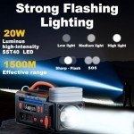 Aaoyun Portable Power Station 300W, 296Wh Solar Generator with 100W USB-C In/Output, Night Light & LED Flashlight, Compact Camping Battery with Strap for Outdoor CPAP Home Backup Emergency