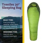 Marmot Men's Trestles 30° Sleeping Bag | Insulated, Water-Resistant, Left-Zip, Green Lichen/Greenland, Long
