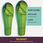 Marmot Men's Trestles 30° Sleeping Bag | Insulated, Water-Resistant, Left-Zip, Green Lichen/Greenland, Long