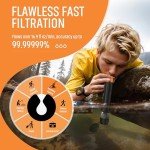 Personal Straw Water Filter to purify Water, Emergency Water Straws Portable Gear for Hiking, Camping, Travel, Fishing, Outing and Emergency Preparedness （1 Filter Cartridge ）