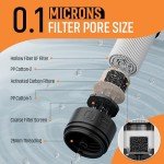 Personal Straw Water Filter to purify Water, Emergency Water Straws Portable Gear for Hiking, Camping, Travel, Fishing, Outing and Emergency Preparedness （1 Filter Cartridge ）
