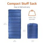 Amazon Basics 30°F Cool Weather Sleeping Bag, 75 x 33 Inches, Blue