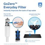PHILIPS Filtered Water Bottle, Insulated Stainless Steel Water Bottles with Filter, Replaces 450 Plastic Bottle with 3 GoZero Everyday Water Filter, BPA-Free Filter Bottle, Keeps Cold/Hot,18.6oz
